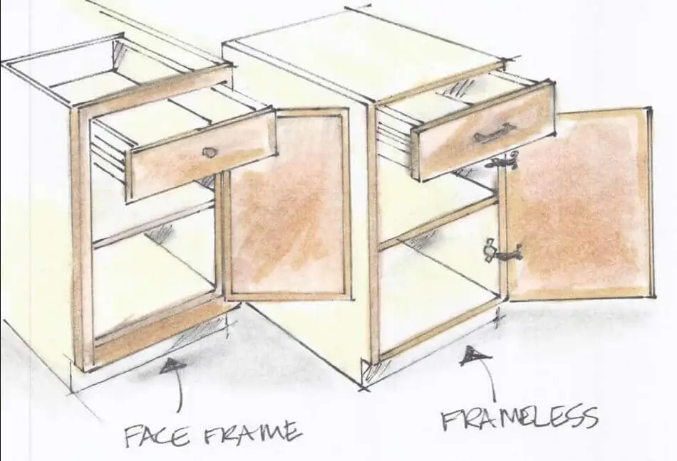 framed and frameless kitchen cabinets