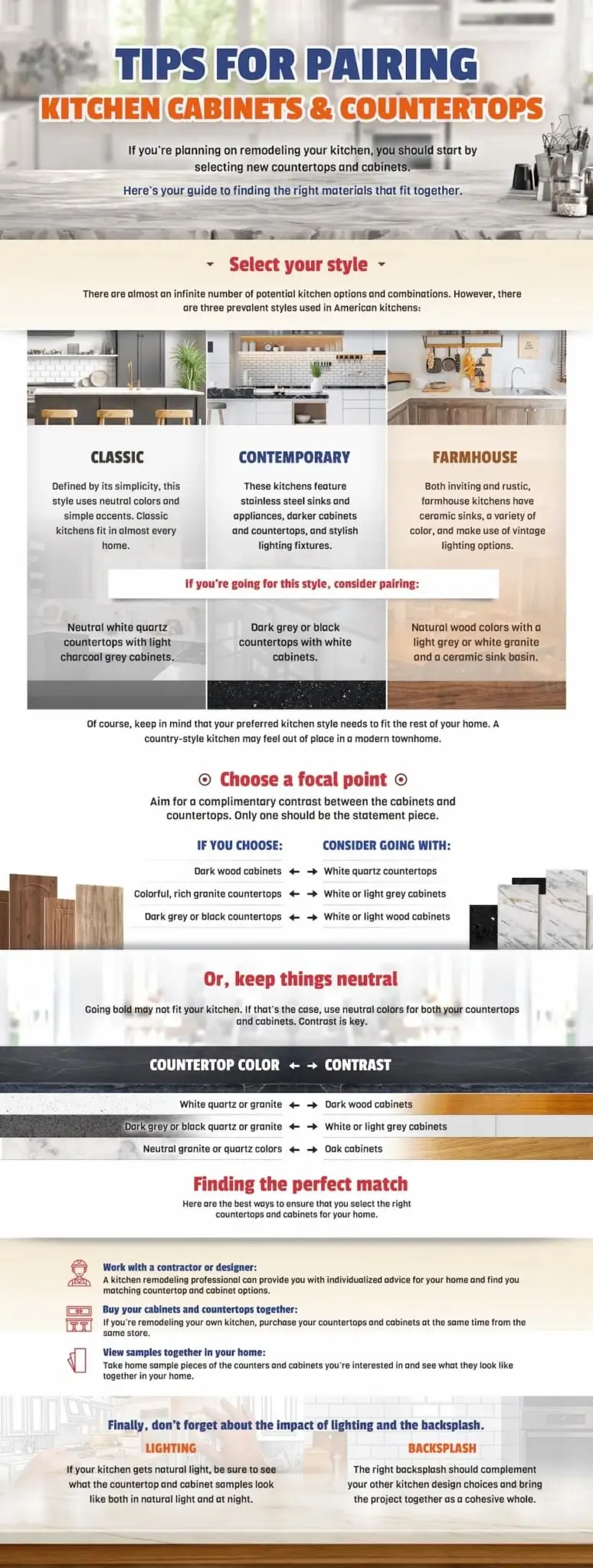 Pairing Countertops And Cabinets In Your New Kitchen