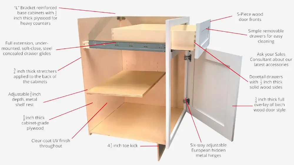 Shaker Features